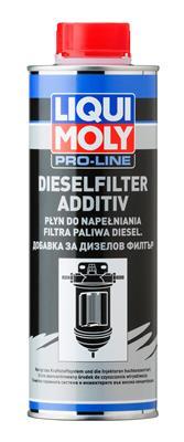 Dodatek do paliwa, Pro-Line Dieselfilter Additiv 20458 LIQUI MOLY
