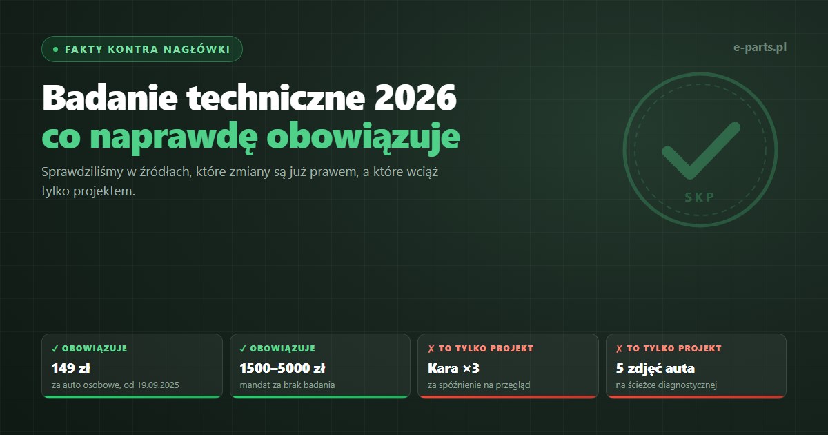 Badanie techniczne 2026 - co naprawdę obowiązuje: opłata 149 zł i mandat 1500-5000 zł to fakty, kara za spóźnienie i zdjęcia auta to projekty