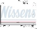 Chłodnica, układ chłodzenia silnika do Mazdy, 62458, NISSENS w ofercie sklepu e-autoparts.pl 