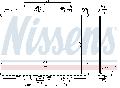 Chłodnica, układ chłodzenia silnika do Peugeota, 63702, NISSENS w ofercie sklepu e-autoparts.pl 