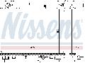 Chłodnica, układ chłodzenia silnika do Toyoty, 64697, NISSENS w ofercie sklepu e-autoparts.pl 
