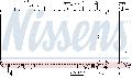Chłodnica, układ chłodzenia silnika, ** FIRST FIT **64783A, NISSENS w ofercie sklepu e-autoparts.pl 