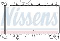Chłodnica, układ chłodzenia silnika do Toyoty, 64795A, NISSENS w ofercie sklepu e-autoparts.pl 