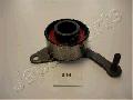 Napinacz, pasek rozrządu do Opla, BE-914, JAPANPARTS w ofercie sklepu e-autoparts.pl 