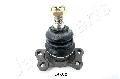 Sworzeń wahacza do Tata, BJ-002, JAPANPARTS w ofercie sklepu e-autoparts.pl 