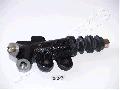 Siłownik, sprzęgło do Mazdy, CY-333, JAPANPARTS w ofercie sklepu e-autoparts.pl 