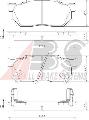 Klocki hamulcowe - komplet do Hondy, 36167, A.B.S. w ofercie sklepu e-autoparts.pl 