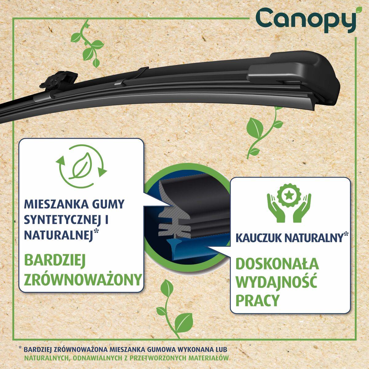 PIÓRO WYCIERACZKI 650MM CANOPY UPGRADE, 583913, VALEO w ofercie sklepu e-autoparts.pl 