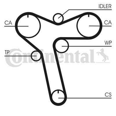 Pasek rozrządu CT1128 CONTITECH