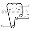 Pasek rozrządu do Hondy, CT1125, CONTITECH w ofercie sklepu e-autoparts.pl 