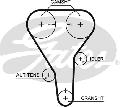 Pasek rozrządu, PowerGrip® do Mazdy, 5341XS, GATES w ofercie sklepu e-autoparts.pl 