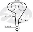 Zestaw paska rozrządu, PowerGrip® do Opla, K015603XS, GATES w ofercie sklepu e-autoparts.pl 