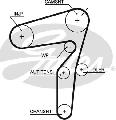 Zestaw paska rozrządu, PowerGrip® do Opla, K035623XS, GATES w ofercie sklepu e-autoparts.pl 