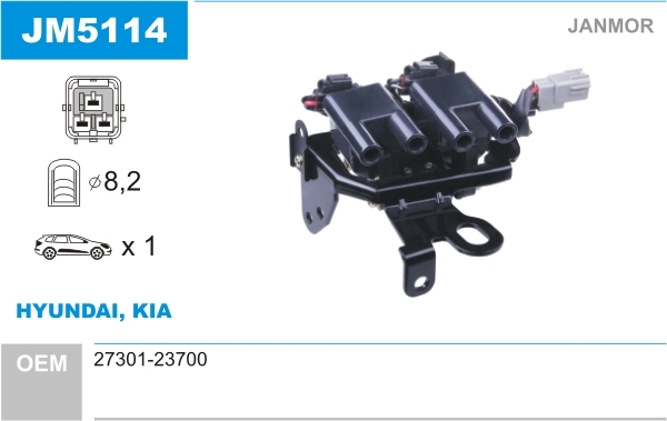 Cewka zapłonowa JM5114 JANMOR