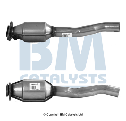 Katalizator, Approved BM90065H BM CATALYSTS