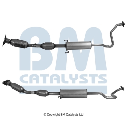 Katalizator, Approved BM91617H BM CATALYSTS