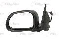 Lusterko zewnętrzne do Fiata, 5402-07-048365P, BLIC w ofercie sklepu e-autoparts.pl 