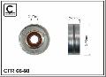 Rolka napinająca paska wieloklinowego66-98, CAFFARO w ofercie sklepu e-autoparts.pl 