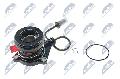 Wysprzęglik centralny sprzęgłaNWS-PL-001, NTY w ofercie sklepu e-autoparts.pl 